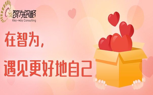 在智為，遇見更好地自己|2020年智為銘略7、8月份入職周年慶-節(jié)約60%人力「智為銘略」