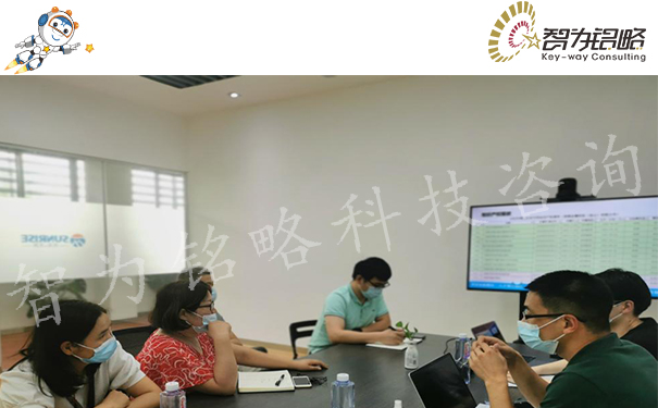 智為銘略開展常熟昆承英才項(xiàng)目咨詢現(xiàn)場輔導(dǎo)會(huì)